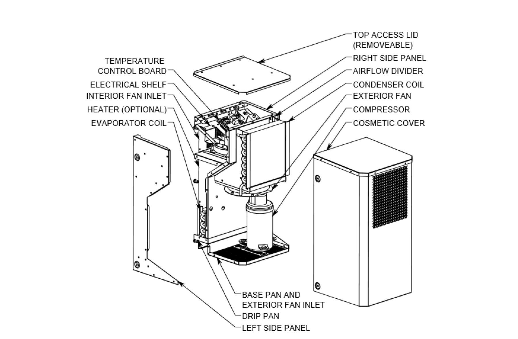 AN02RMW05 configuration drawing